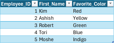 Custom M Function #2: fxGenerateSurrogateKeyColumn