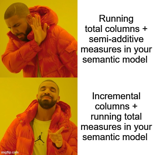 Custom M Function #5: fxCumulativeToIncremental