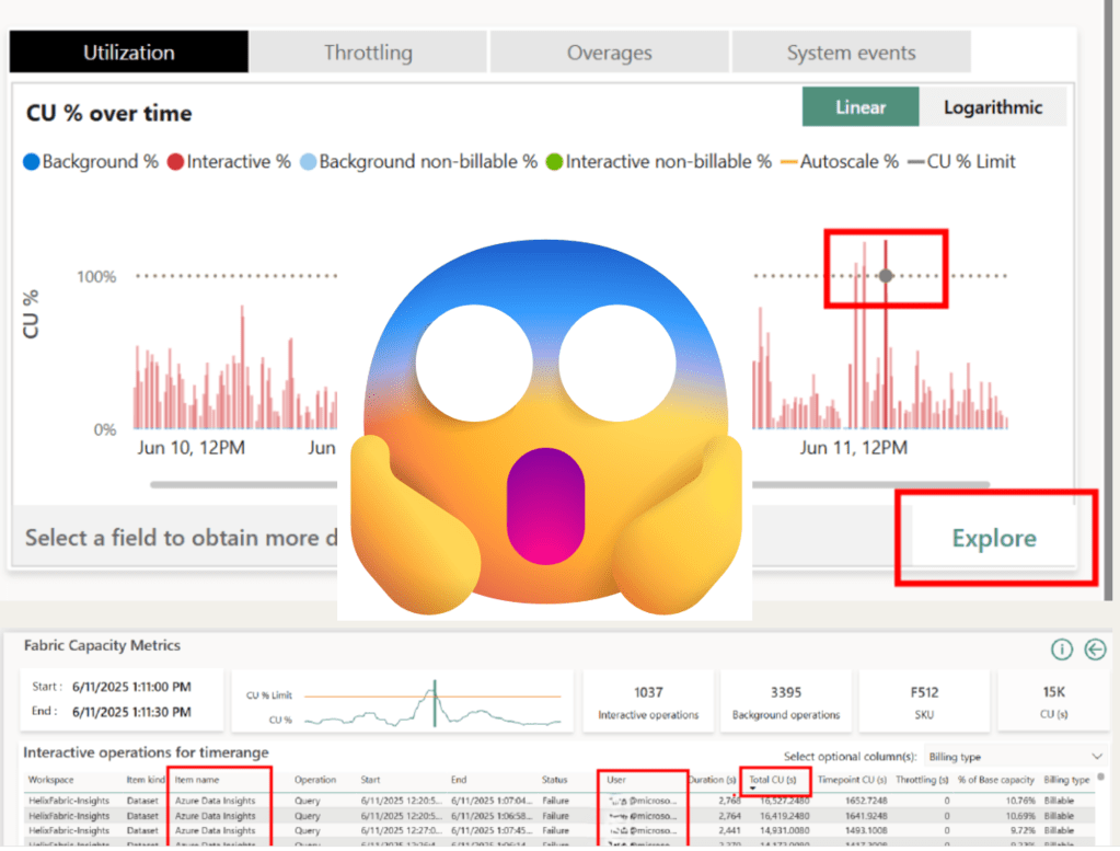Identifying Semantic Model Capacity Spikes Using Workspace&nbsp;Monitoring